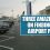 Three Easy Tips for Cheap Airport Parking